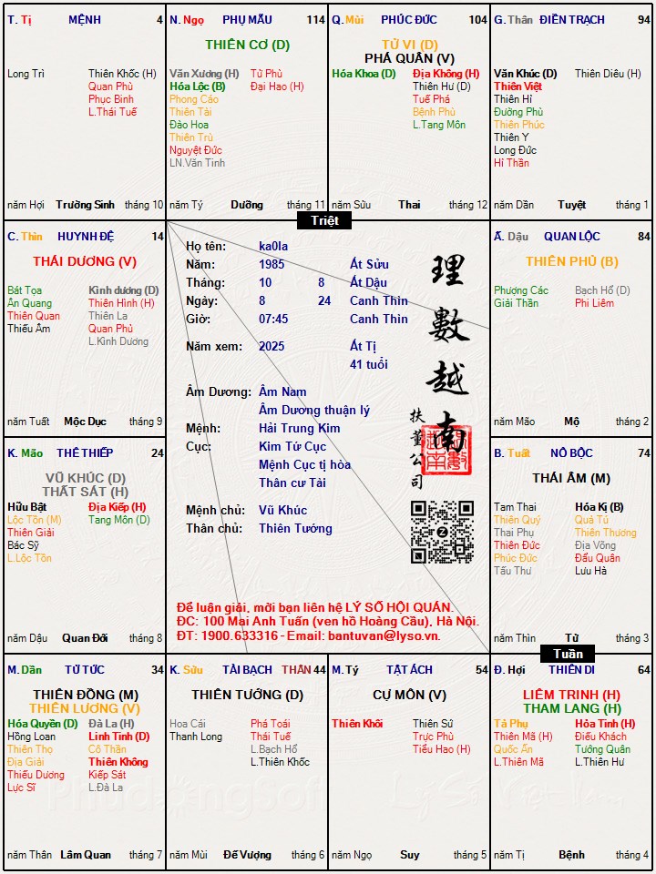 Hình ảnh