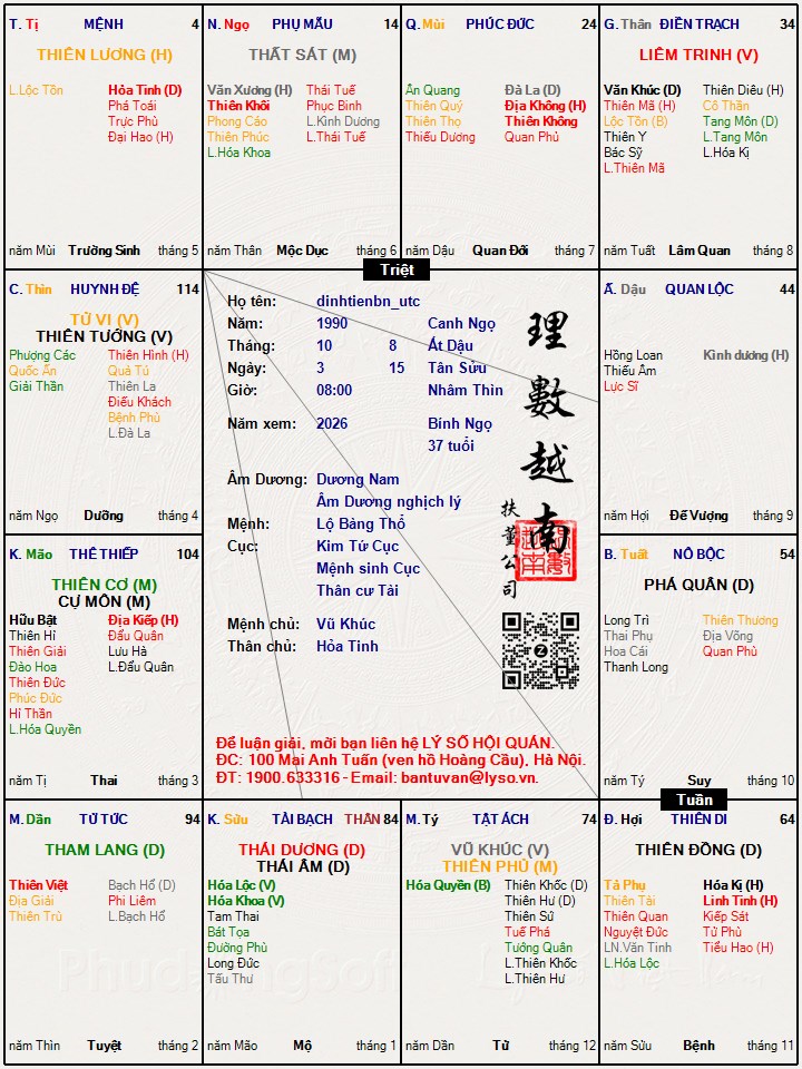 Hình ảnh