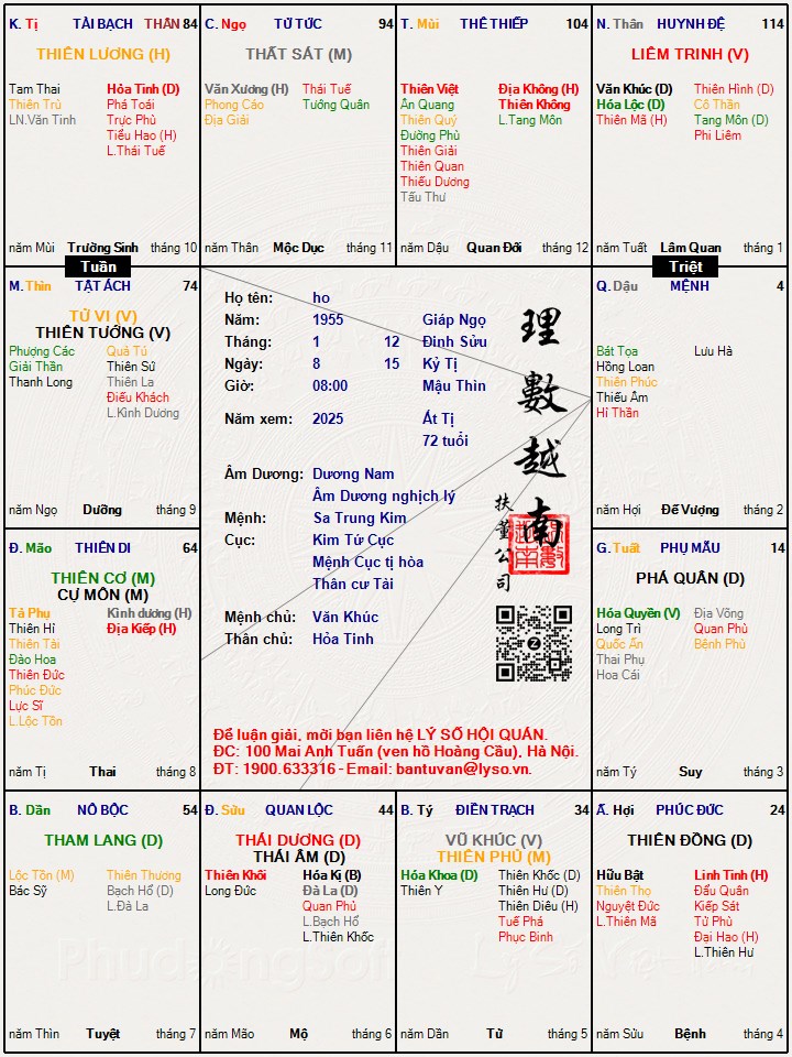 Hình ảnh