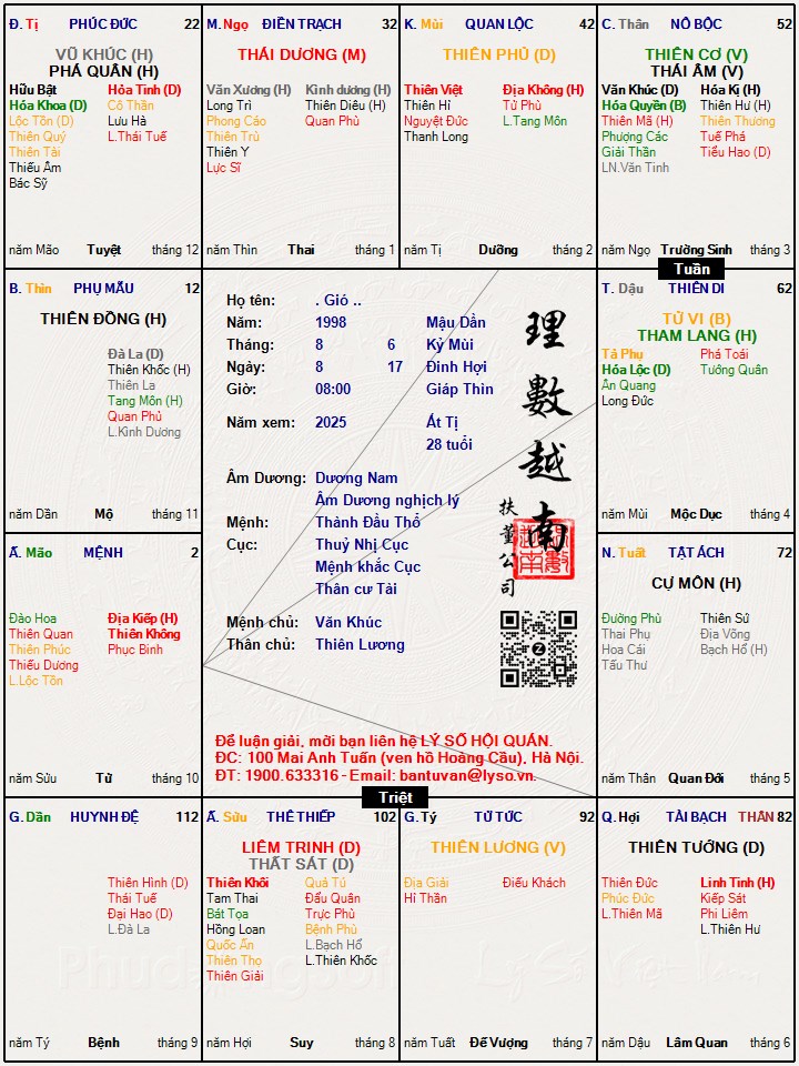 Hình ảnh