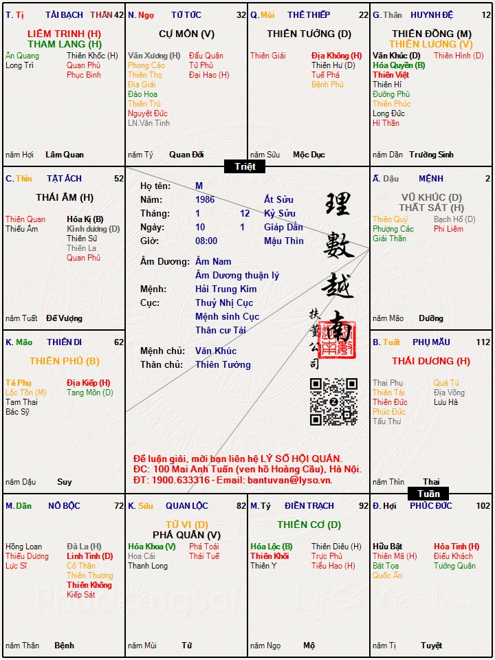 Hình ảnh
