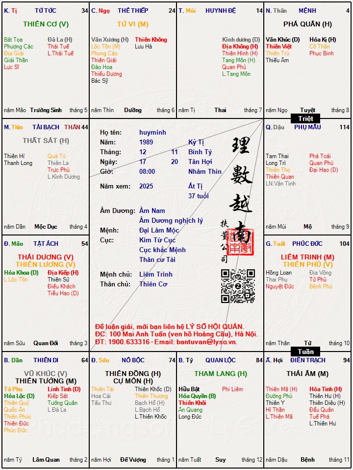 Hình ảnh