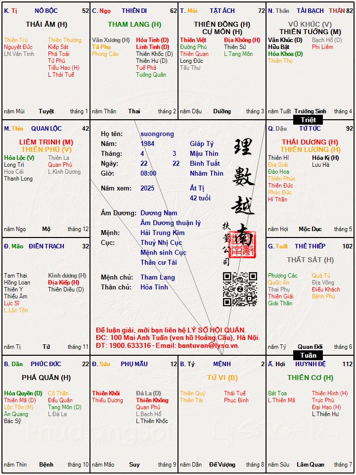 Hình ảnh