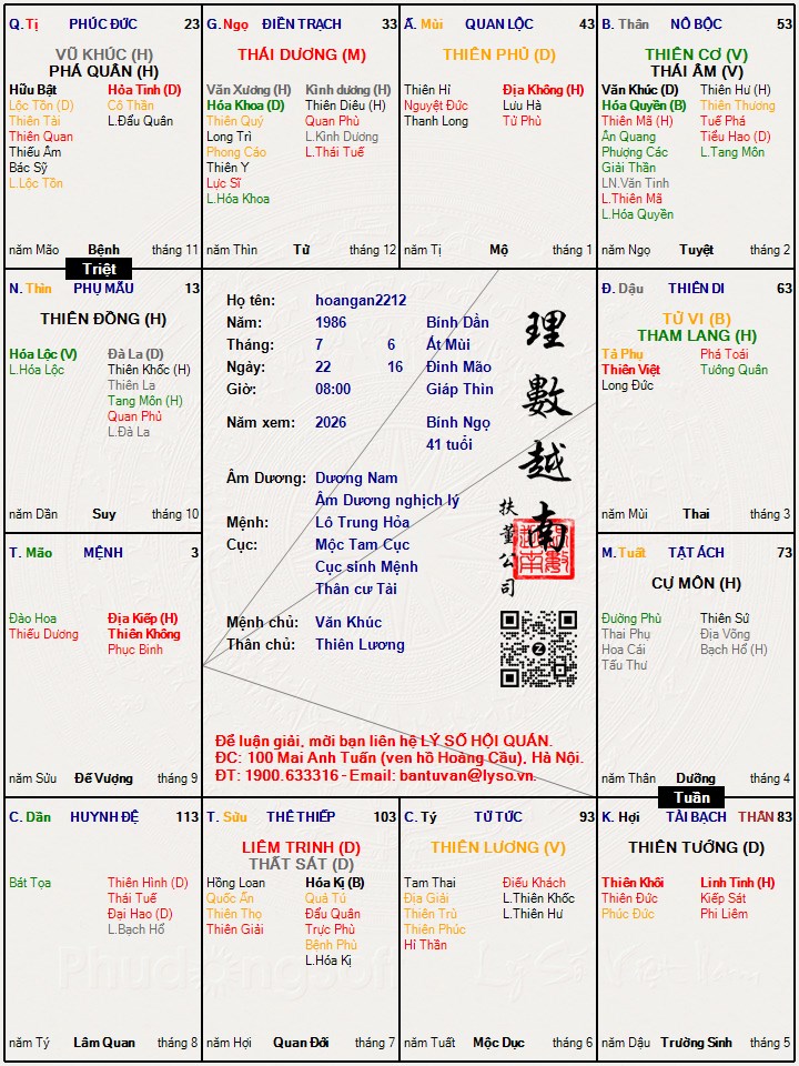 Hình ảnh