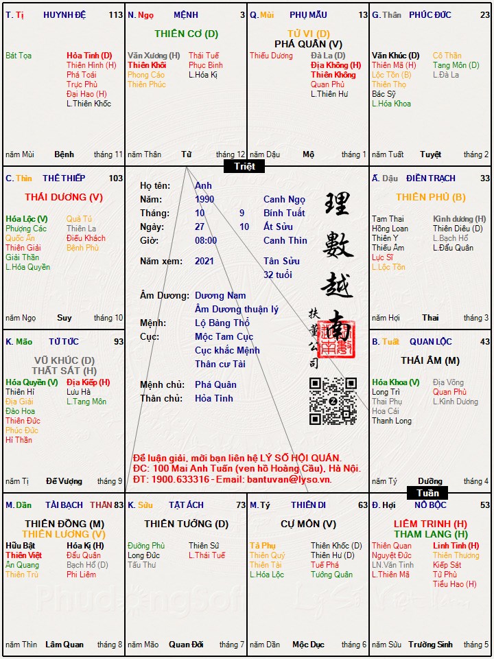 Hình ảnh