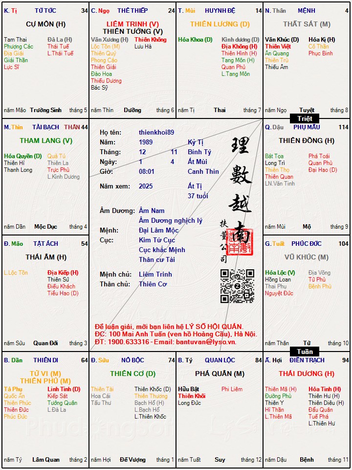 Hình ảnh