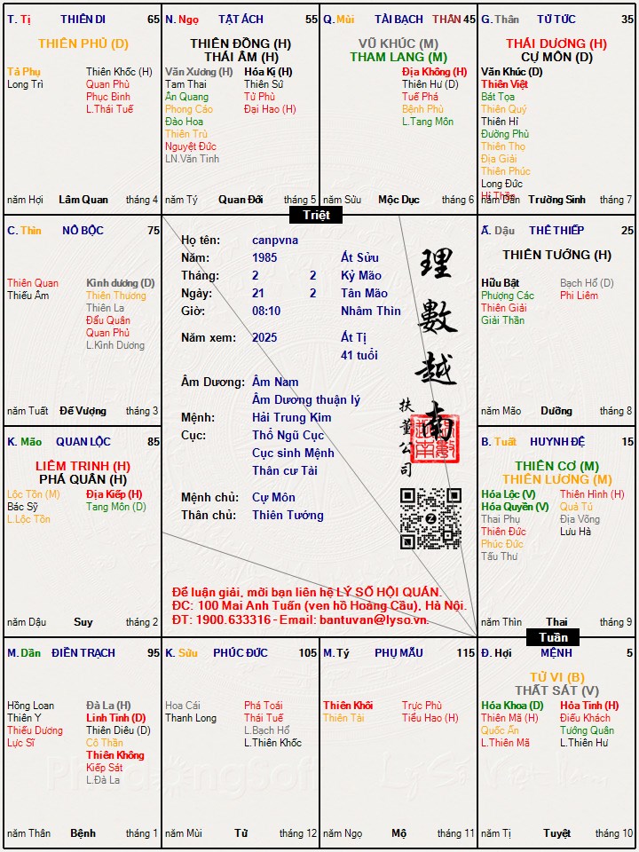Hình ảnh