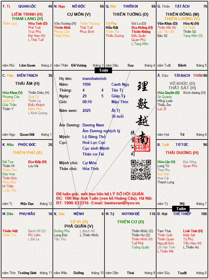 Hình ảnh