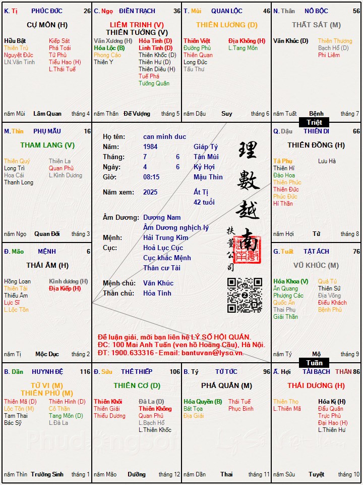 Hình ảnh