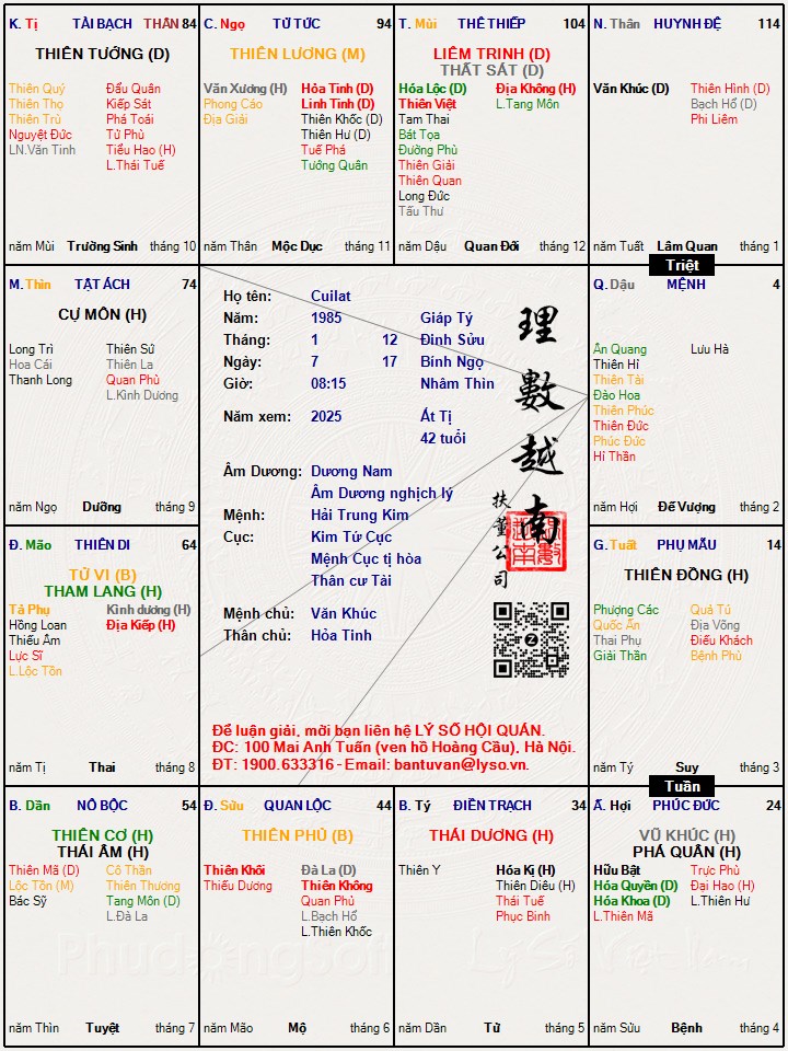 Hình ảnh