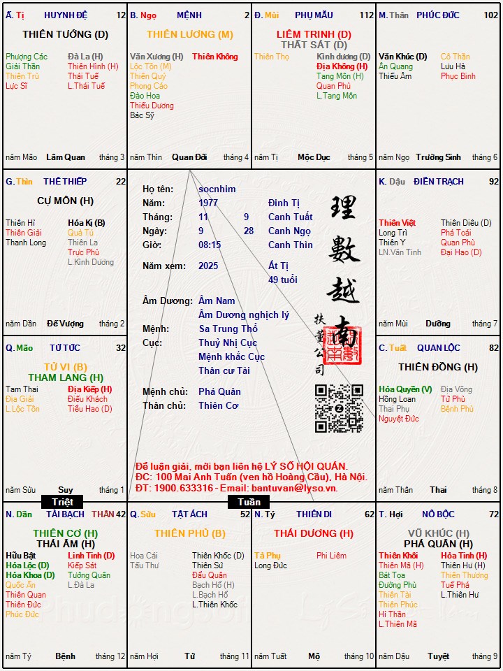 Hình ảnh