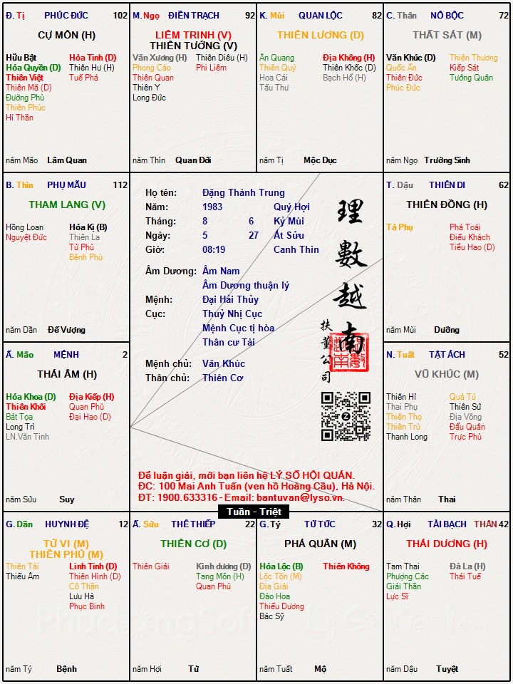 Hình ảnh