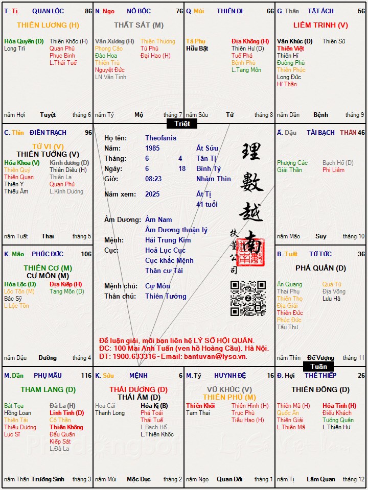 Hình ảnh