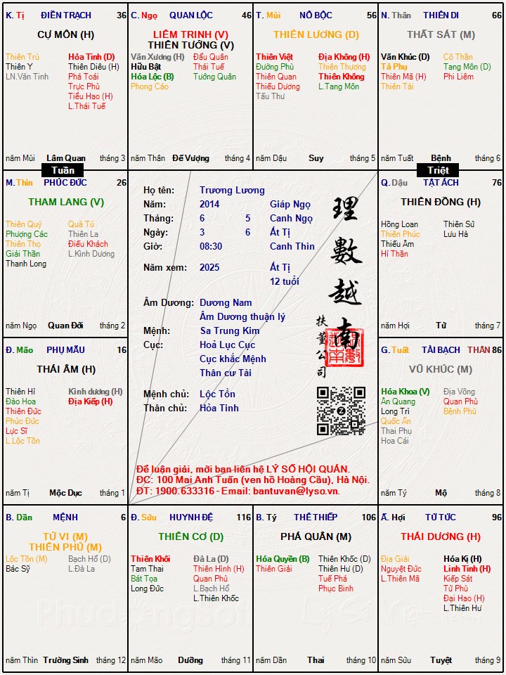 Hình ảnh