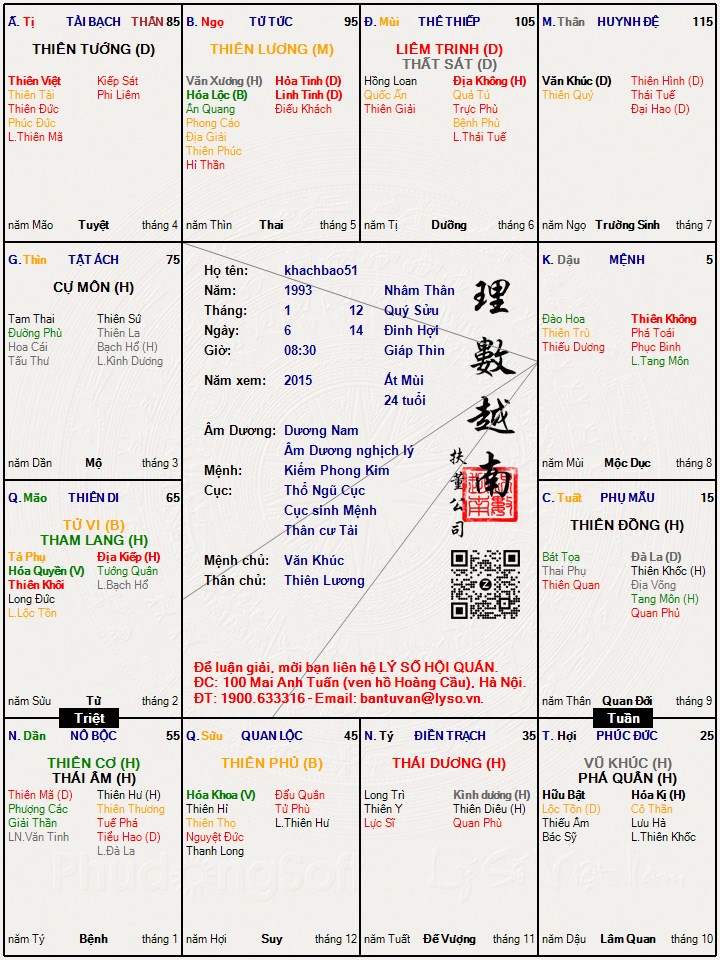 Hình ảnh