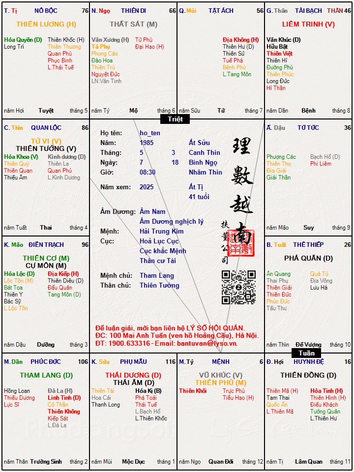 Hình ảnh