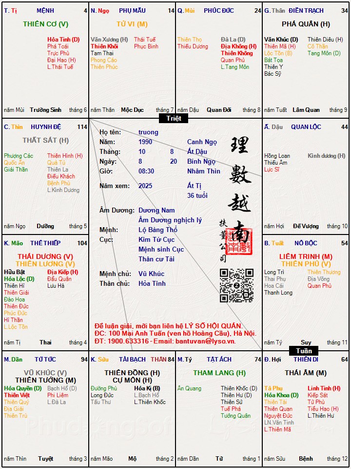 Hình ảnh