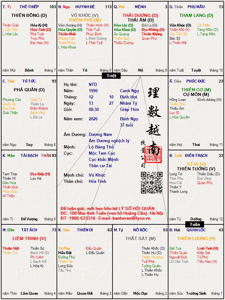 Hình ảnh