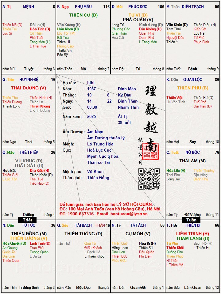 Hình ảnh