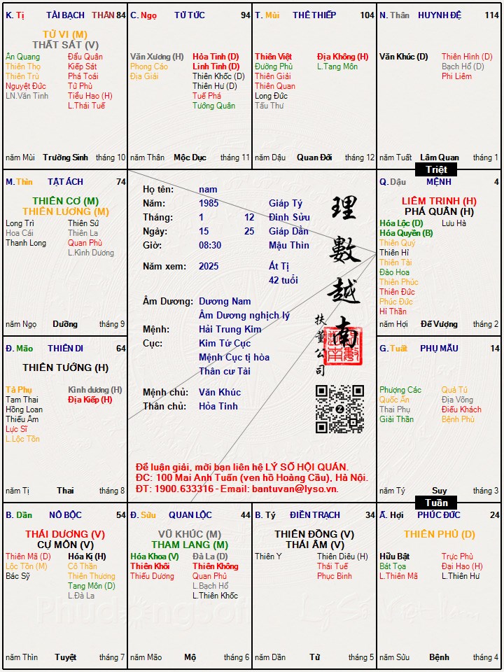 Hình ảnh