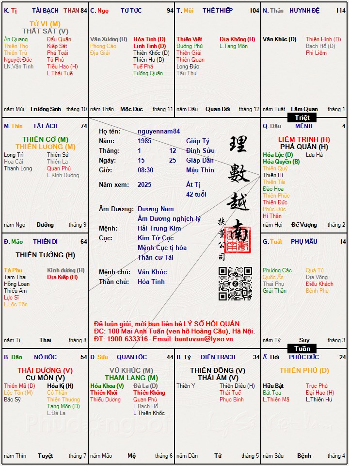 Hình ảnh