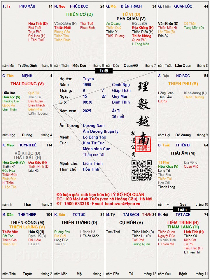 Hình ảnh