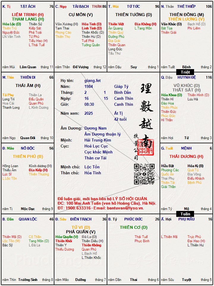 Hình ảnh