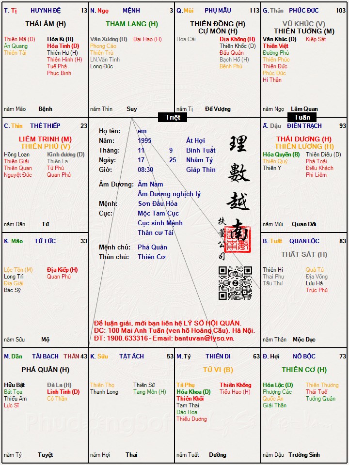 Hình ảnh