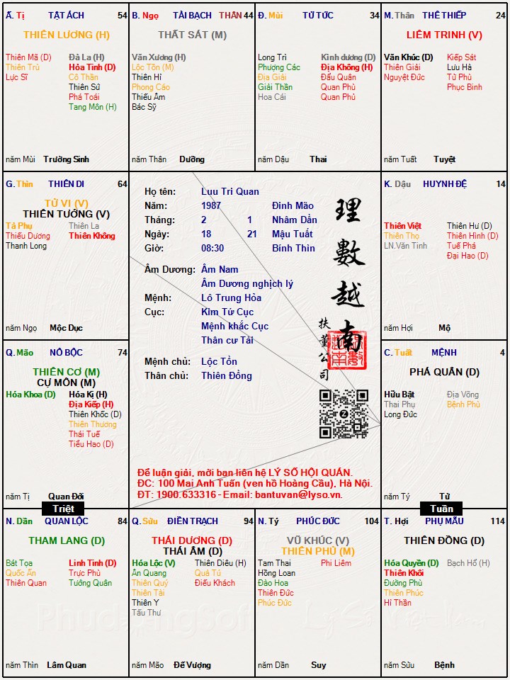 Hình ảnh