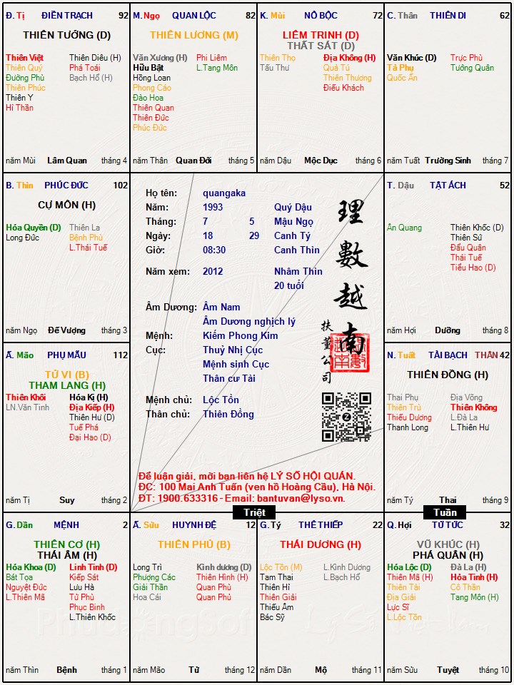 Hình ảnh