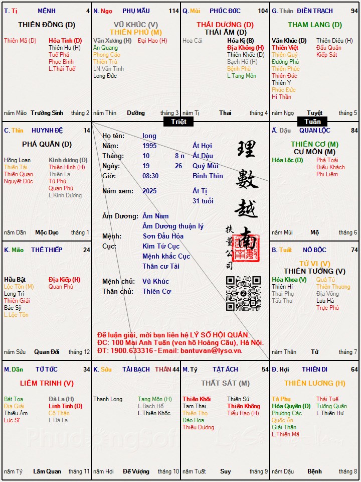 Hình ảnh