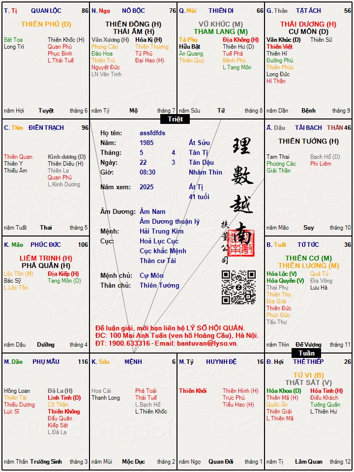 Hình ảnh