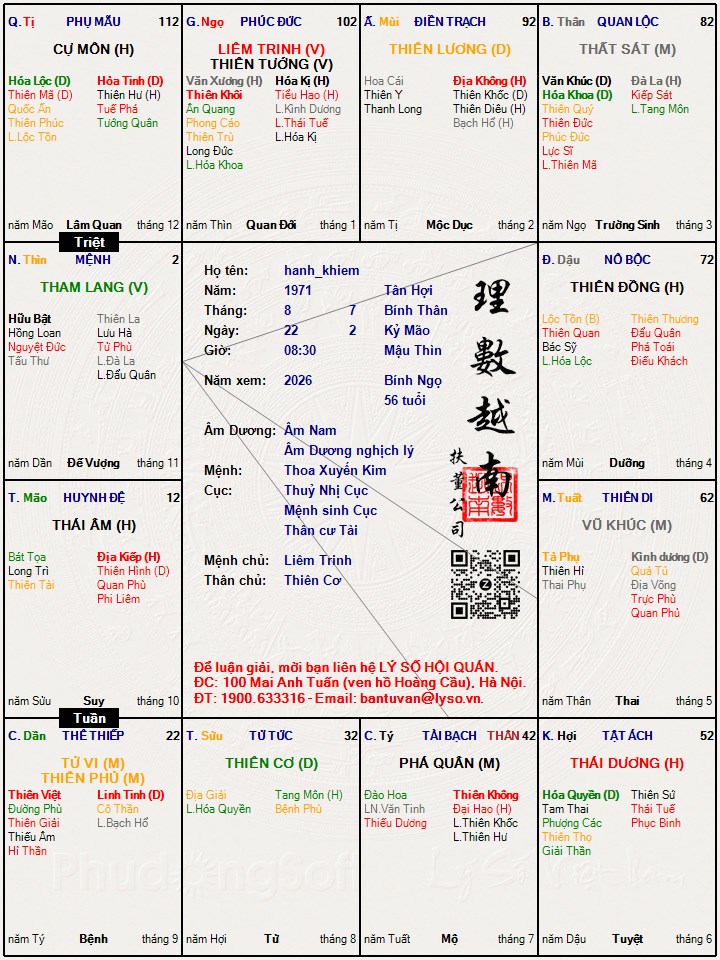 Hình ảnh