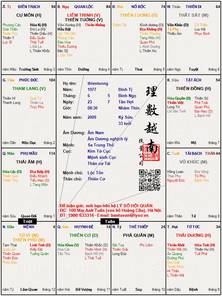Hình ảnh