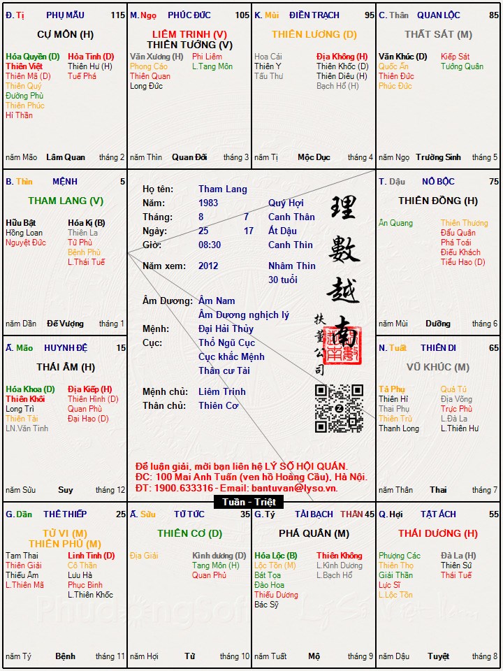 Hình ảnh