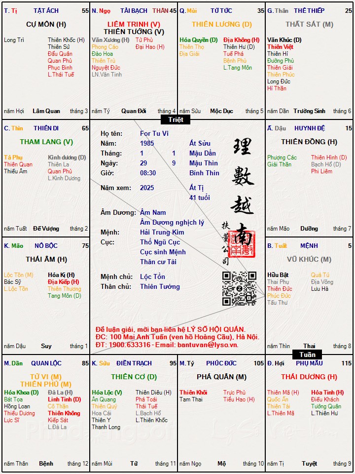 Hình ảnh