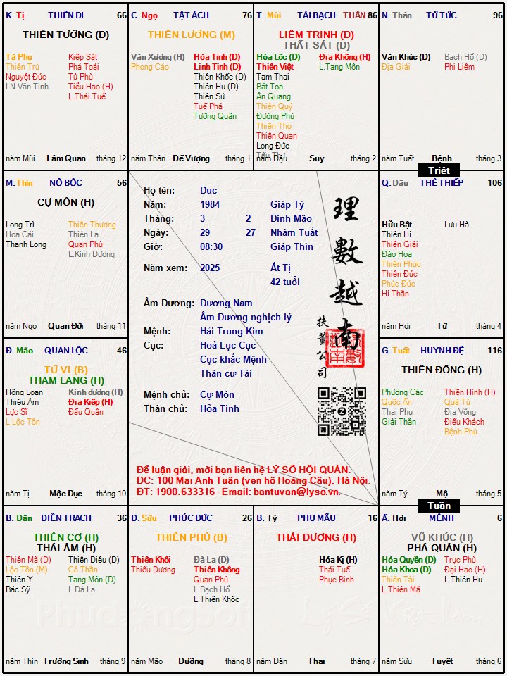 Hình ảnh