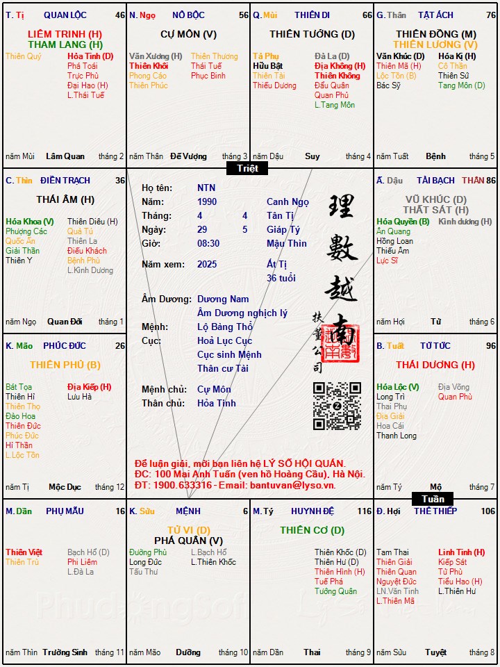 Hình ảnh
