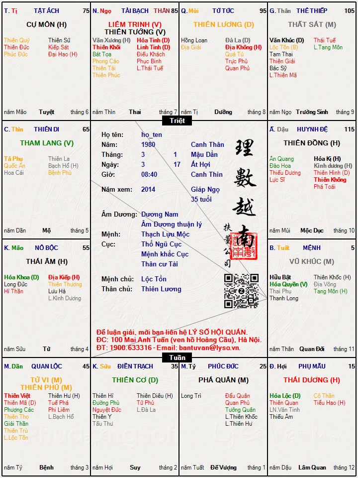 Hình ảnh