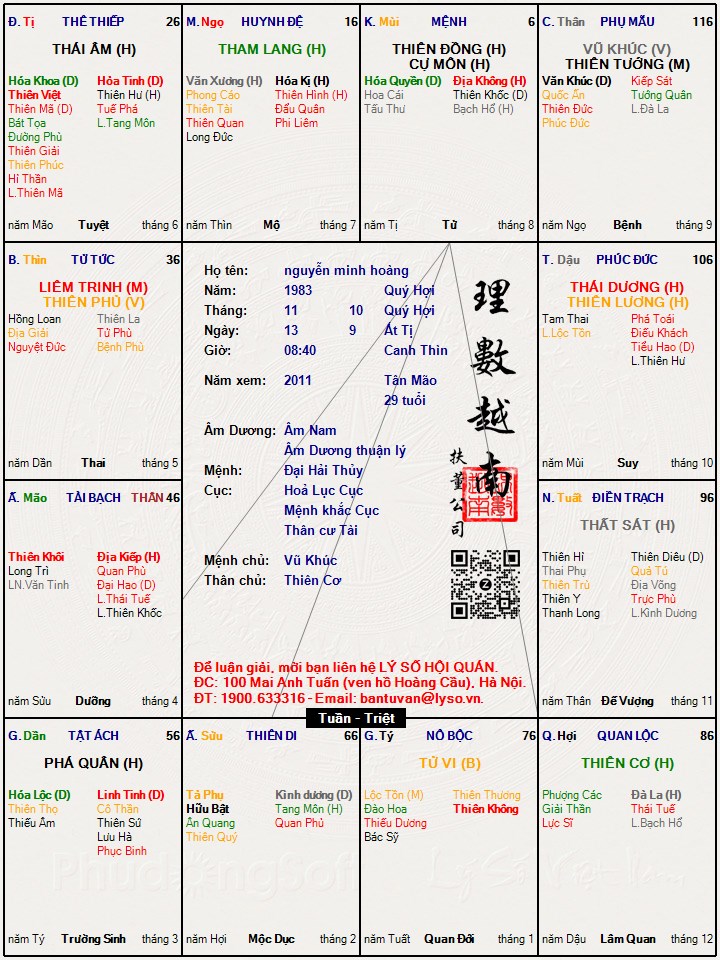 Hình ảnh