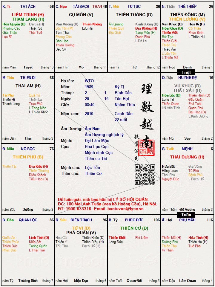 Hình ảnh