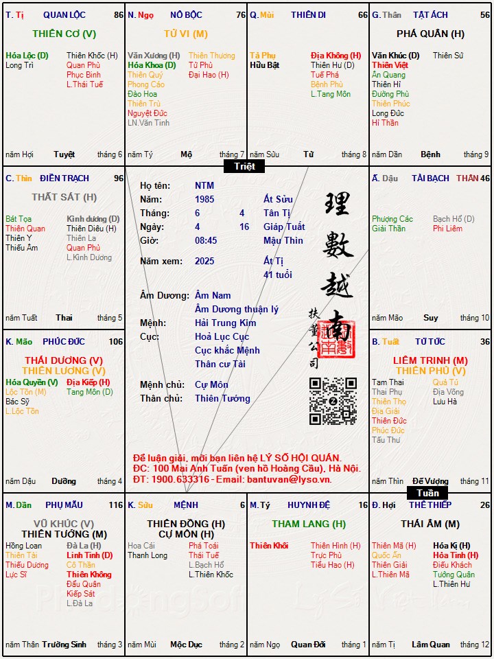 Hình ảnh