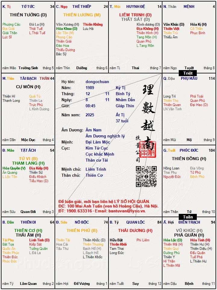 Hình ảnh