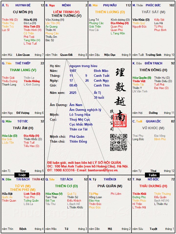 Hình ảnh