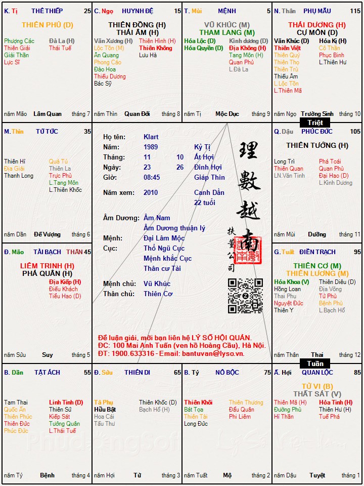 Hình ảnh