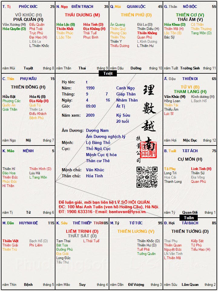 Hình ảnh