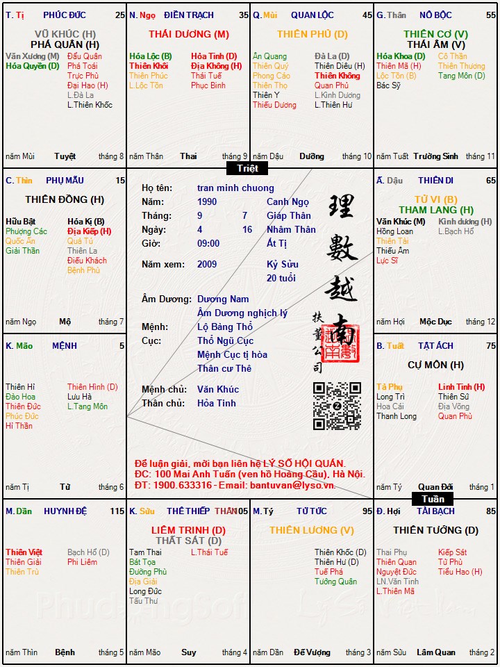 Hình ảnh