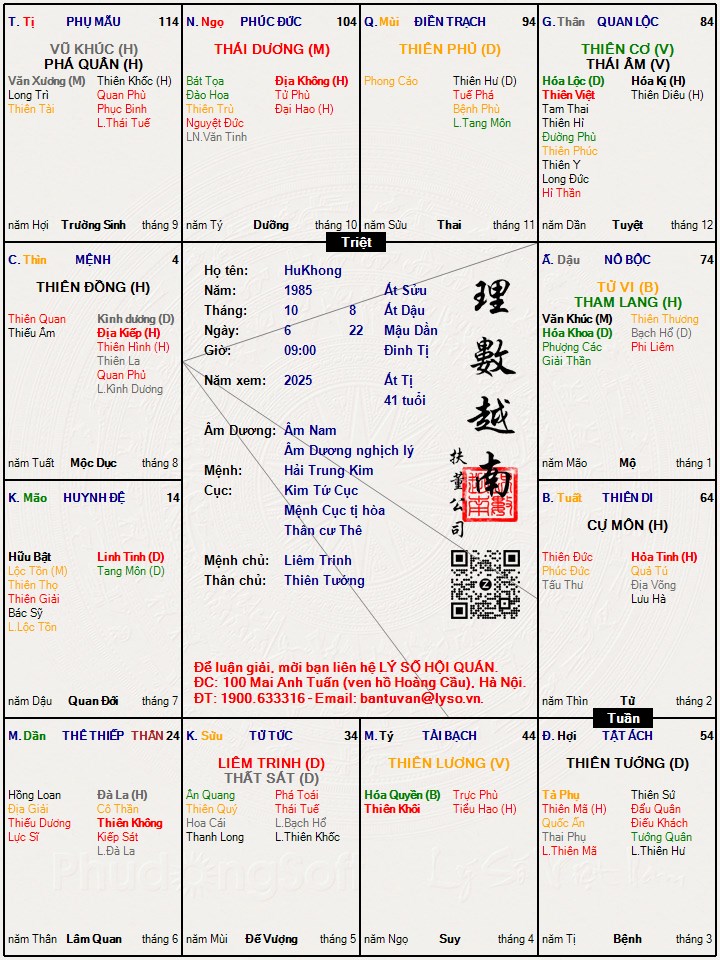 Hình ảnh