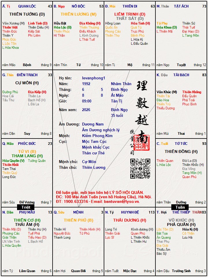 Hình ảnh