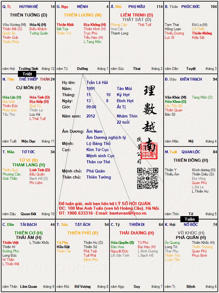 Hình ảnh